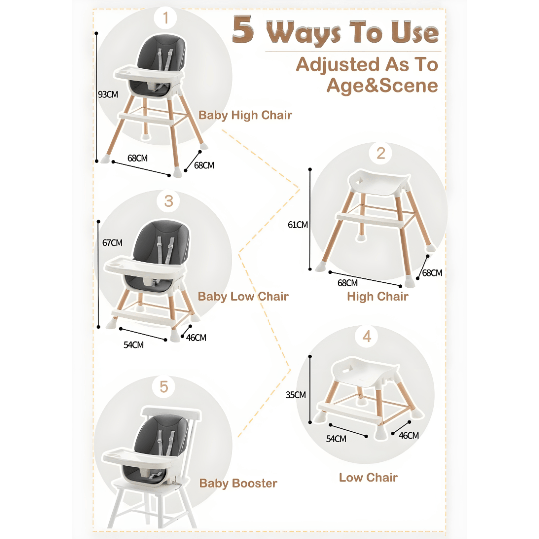 Multi-function baby feeding chair with removable BPA-free tray – Beirut Lebanon
