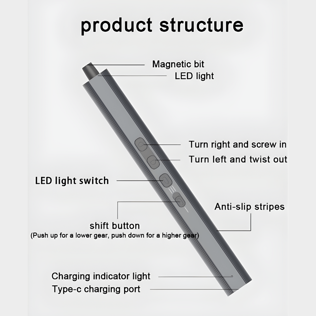 153-in-1 Cordless Electric Magnetic Screwdriver Set – Precision Repair Kit with 140 Bits