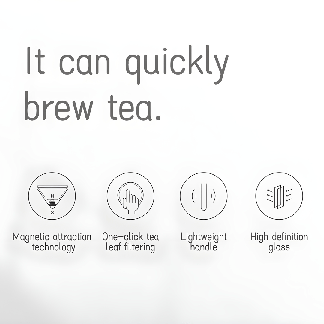 Super Premium 300ml Magnetic Glass Teapot & Cup Set – For Coffee & Tea Brewing