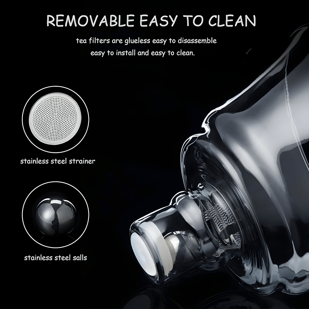 Semi-Automatic Glass Tea Pot – European Household