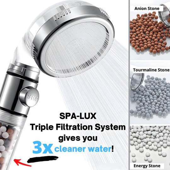 Filtered Shower Head Set | European Household