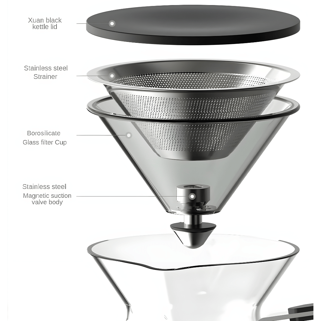 Super Premium 300ml Magnetic Glass Teapot & Cup Set – For Coffee & Tea Brewing