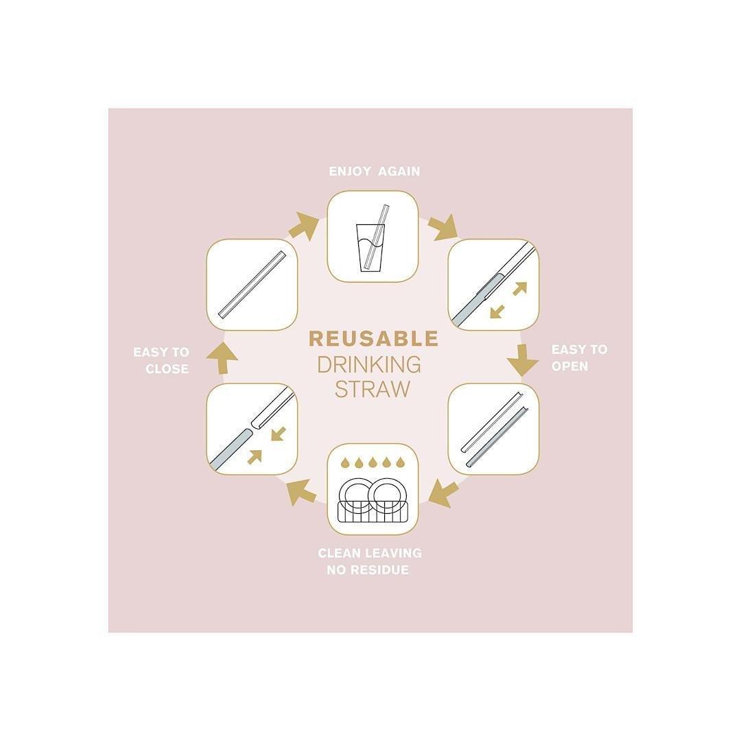 SLIDERSTRAW REUSABLE STRAWS SET OF 4 - EUROPEAN HOUSE HOLD
