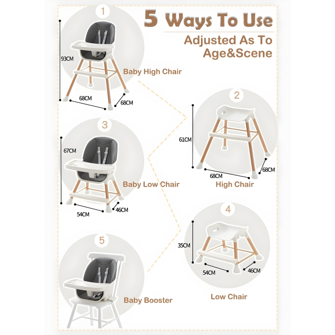 5 in 1 Children Feeding High Chair