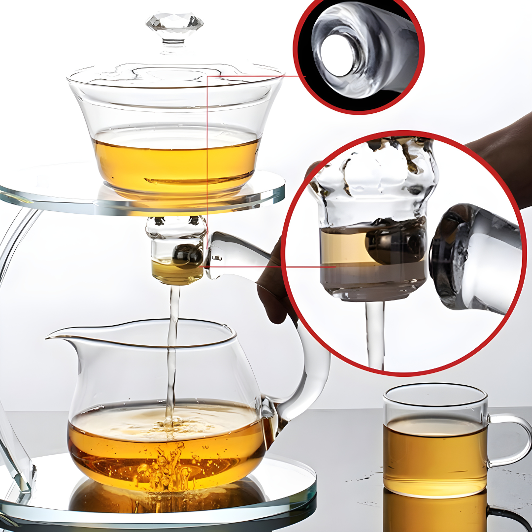 Beautiful Full Set Premium Glass Teapot Collection