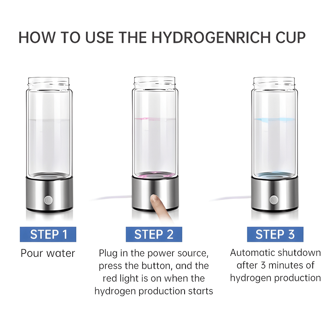 Hydrogen water bottle benefits – anti-oxidation, skin care, metabolism boost – available in Beirut Lebanon