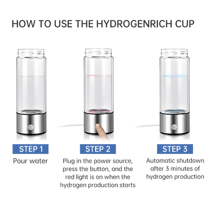 Hydrogen water bottle benefits – anti-oxidation, skin care, metabolism boost – available in Beirut Lebanon