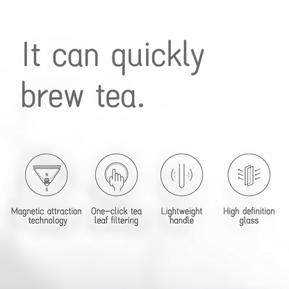 Super Premium 300ml Magnetic Glass Teapot & Cup Set – For Coffee & Tea Brewing