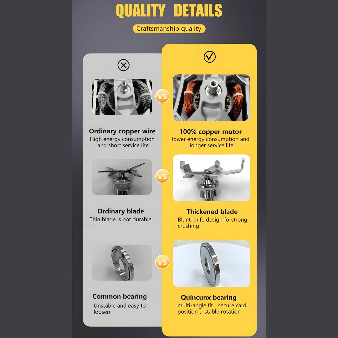 2000W heavy-duty quiet blender with sound cover and touch control panel – 1.8L stainless steel blades, low-noise professional mixer, ideal for homes and cafés in Beirut Lebanon.