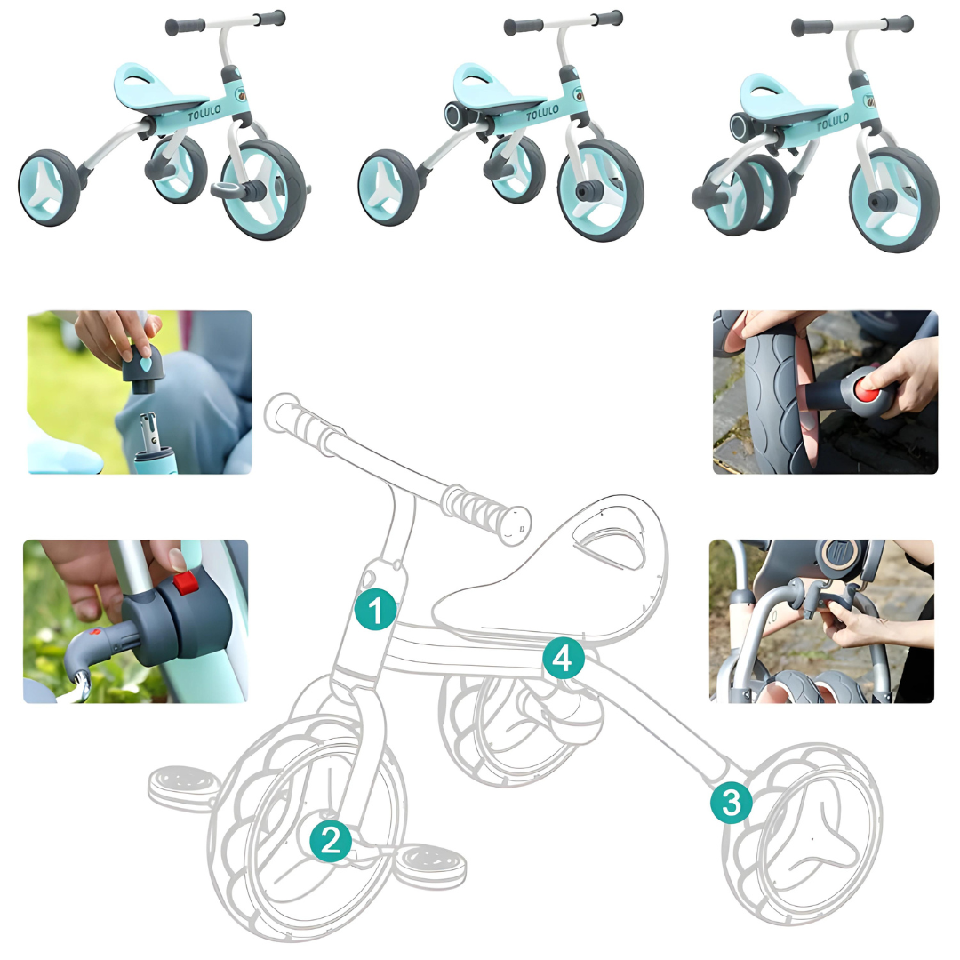 Multi-Functional 3-in-1 Kids Tricycle, Balance Bike, and Bike