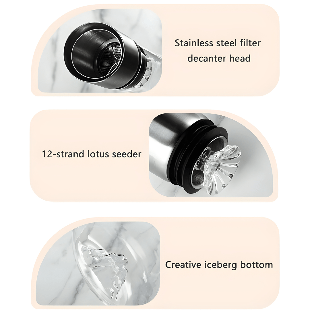 Borosilicate Glass Premium Wine Decanters | European Household

