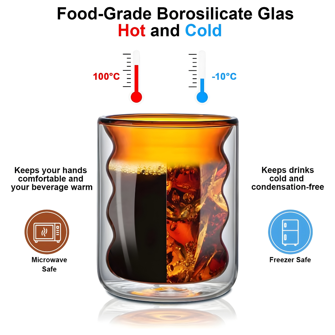 Stylish Double Wall Ripple Glass Cups, 300ml