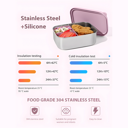 Leakproof Stainless Steel Kids Bento Box