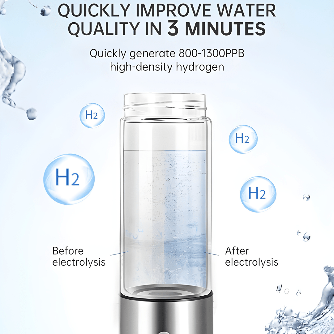 Hydrogen water bottle benefits – anti-oxidation, skin care, metabolism boost – available in Beirut Lebanon