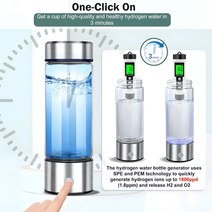 Hydrogen water bottle benefits – anti-oxidation, skin care, metabolism boost – available in Beirut Lebanon