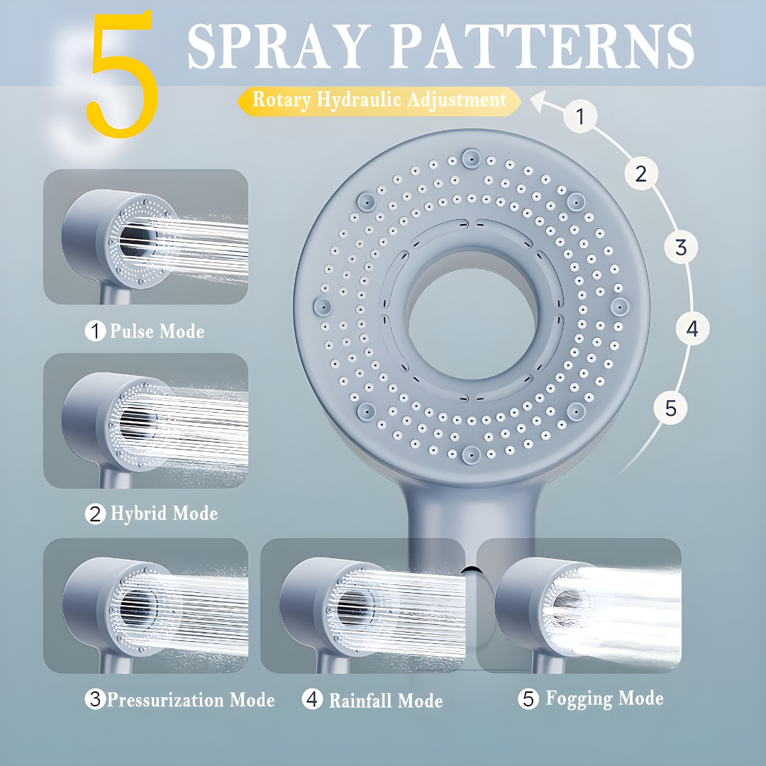 Close-up of 5-mode high pressure ABS shower head showing the one-click stop button.