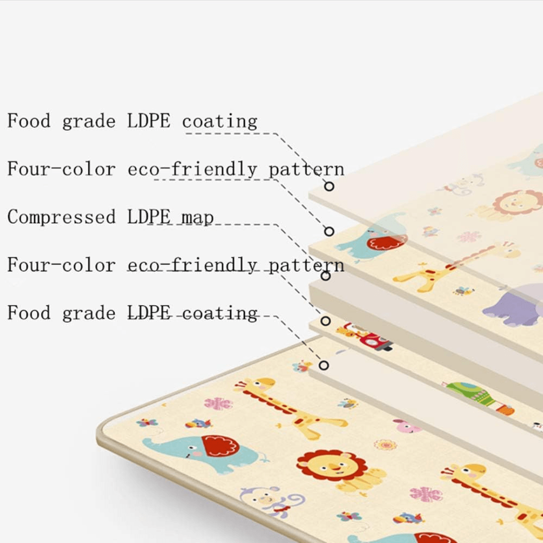 Baby Play Mat for Easy Tummy Time 180 CM × 100 CM × 1 CM - EUROPEAN HOUSE HOLD