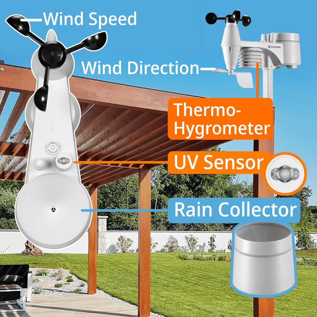 BRESSER 7002586 Wireless Weather Station with Outdoor Sensor ClearView Weather Centre with WLAN and 7-in-1 Professional Sensor for Wind and Thermometer / Hygrometer Sensor for Temperature and Humidity - EUROPEAN HOUSE HOLD